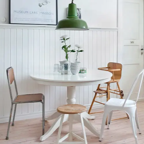 Guide – måla tak och panel med lasyr